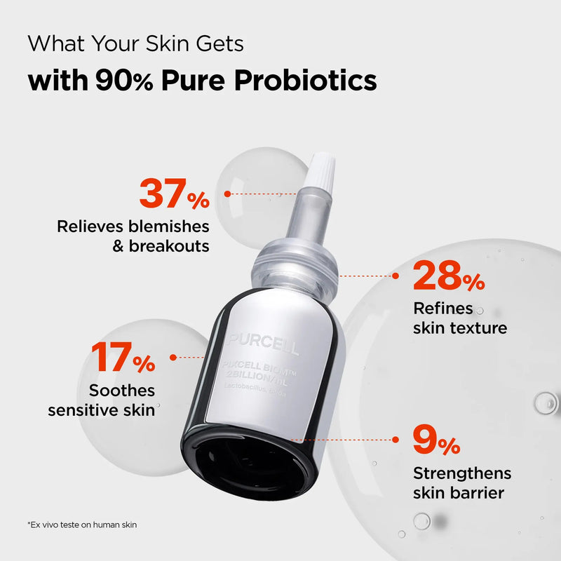 Unlock Radiant Skin with PURCELL Pixcell Biom Probiotic Essence - 2 Billion Cultures in Every Drop (1.01 Fl Oz)