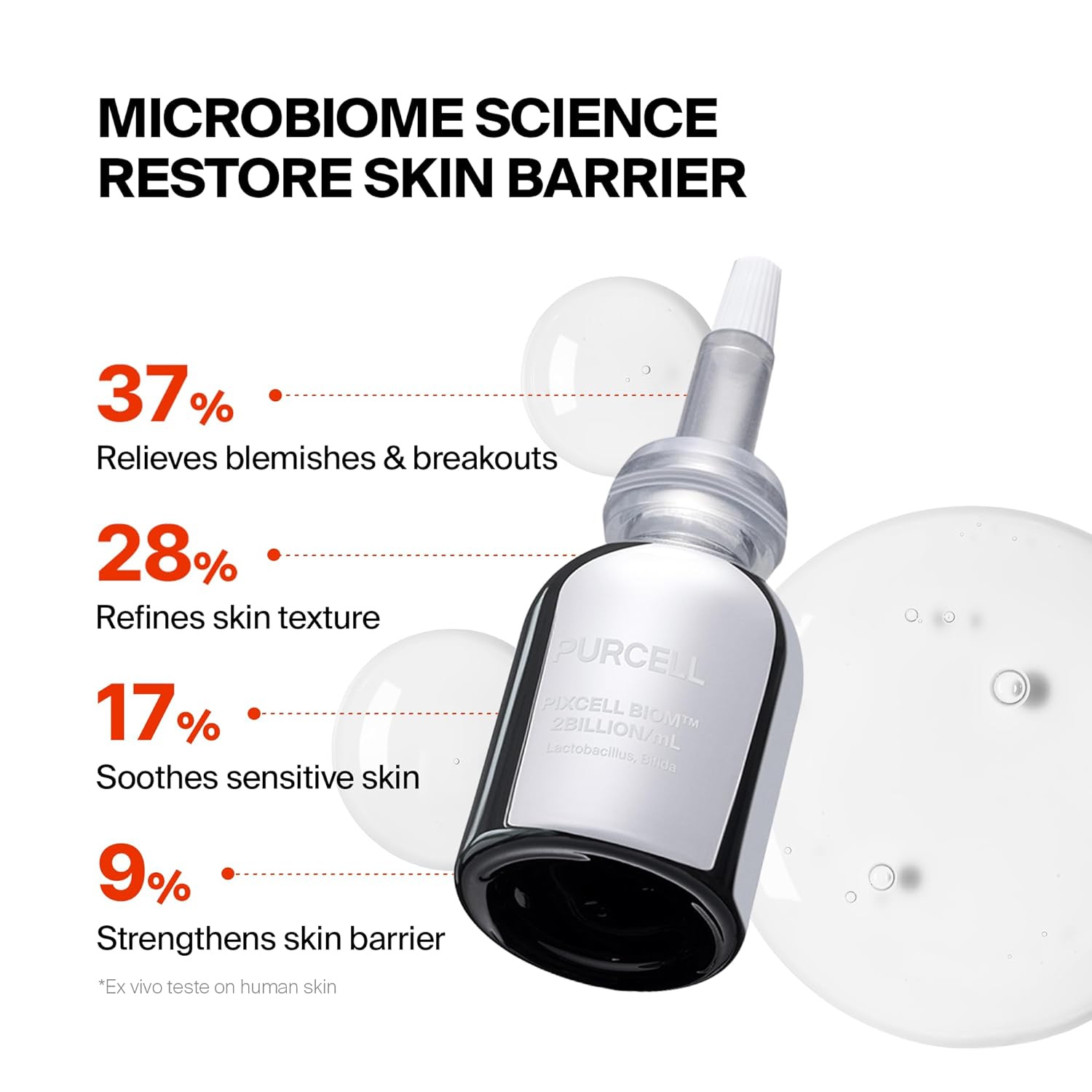 Revitalize Your Skin with Pixcell Biom Probiotic Essence Serum - 2 Billion Cultures for Acne and Sensitive Skin Protection (1.85 Fl Oz)